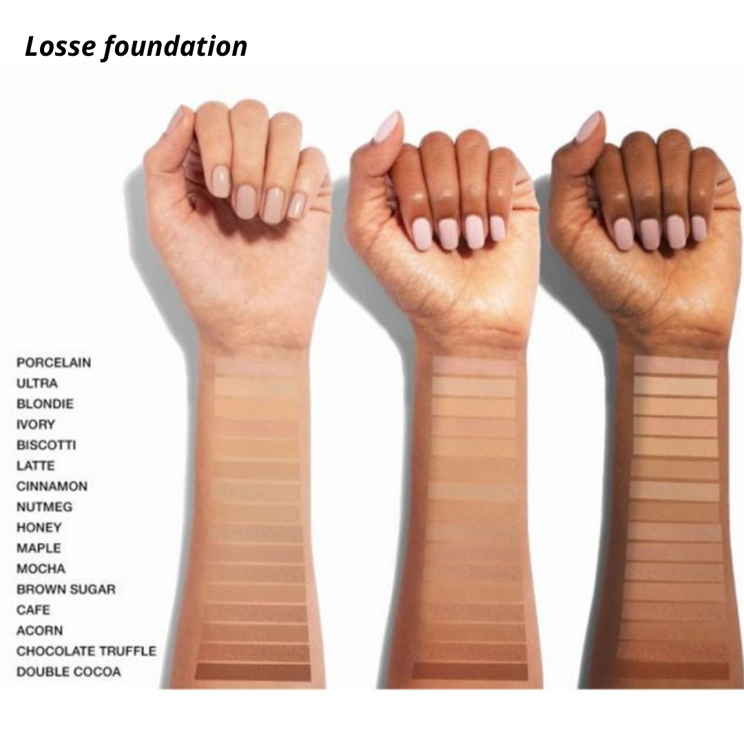Healthy Skin Kit