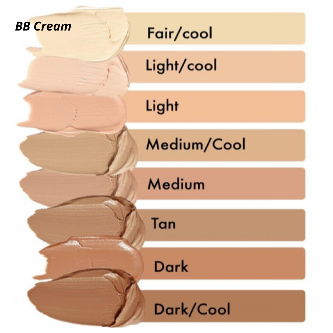 Healthy Skin Kit